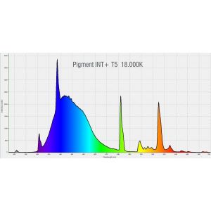 39w-swietlowka-t5-pacific-sun-pigment-int-18000k-85cm0