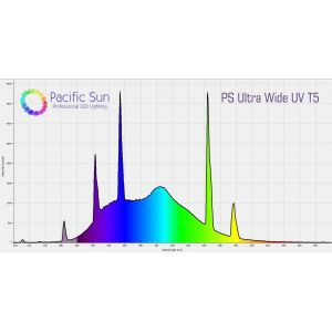 39w-swietlowka-t5-pacific-sun-ultra-wide-uv-85cm0