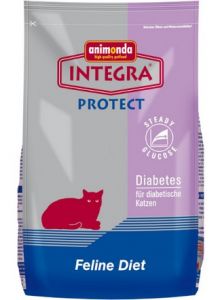 Animonda Integra Protect Diabetes dla kota Dry 1,75kg